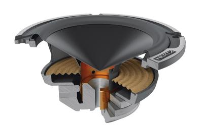 Hertz Mille Mid-Range Speaker With Pressed-pulp Cone - ML700.3